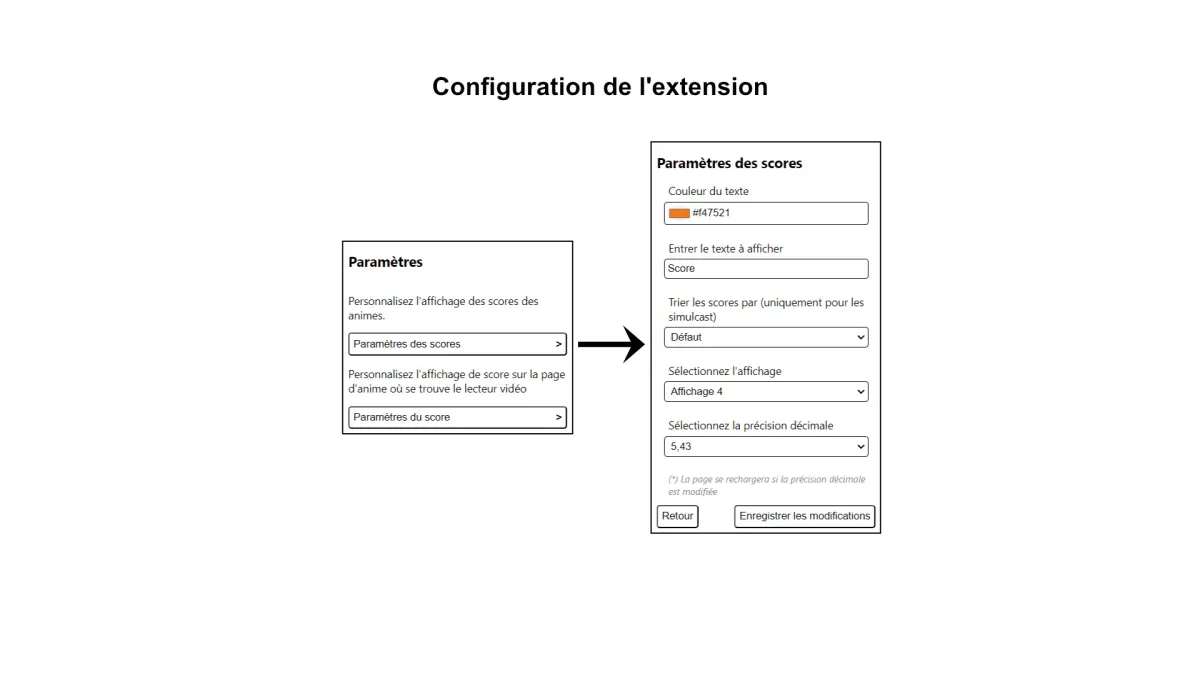 Configuration de l'extension
