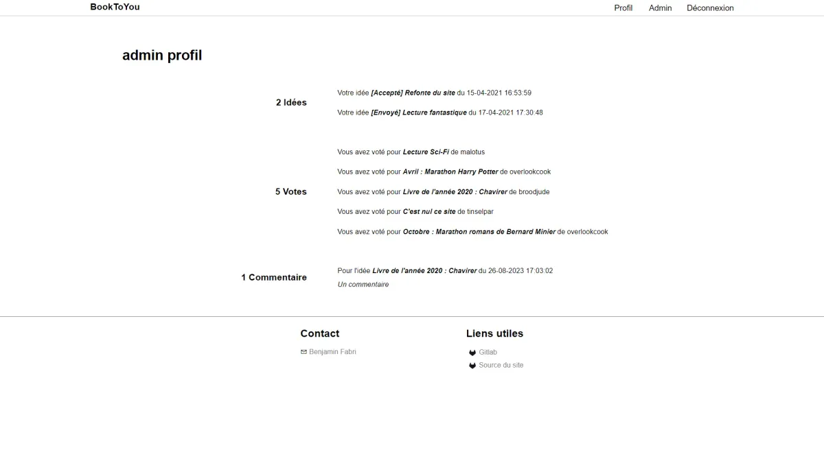 Profil d'un utilisateur